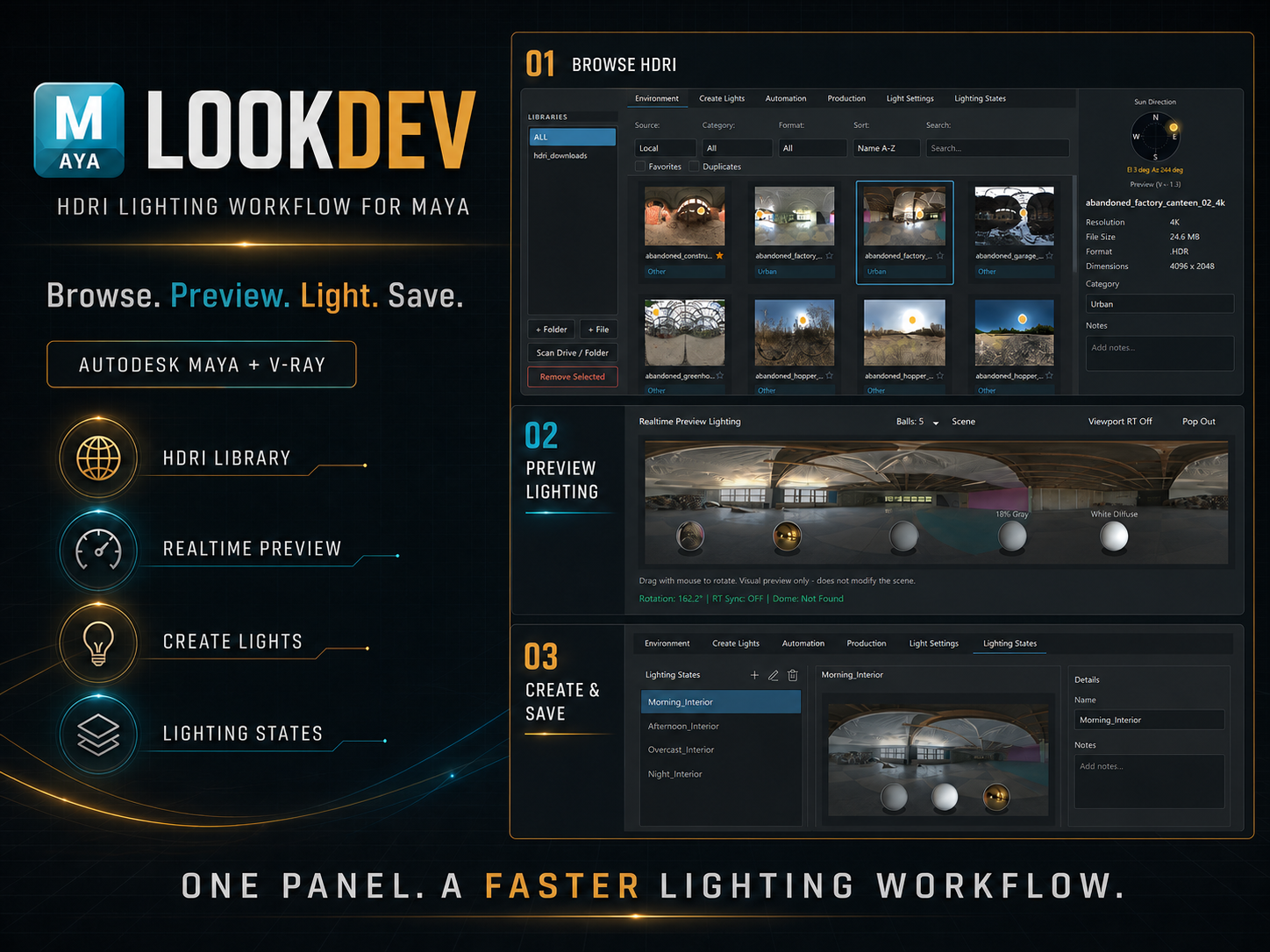 LookDev overview for HDRI lighting workflows in Autodesk Maya, using the real LookDev interface