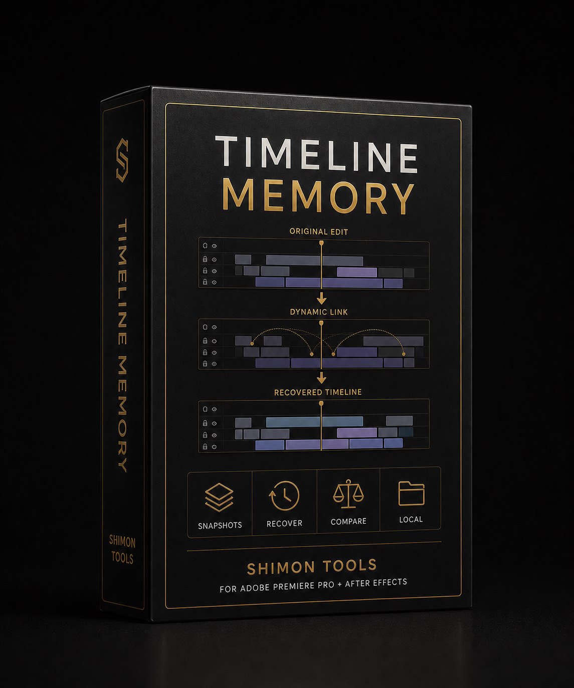 Timeline Memory product package showing the original edit, Dynamic Link and recovered timeline workflow